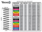 Ressorts arrières HF "High Frequency" lg 85 mm (2) pour Buggy TEKNO-RC