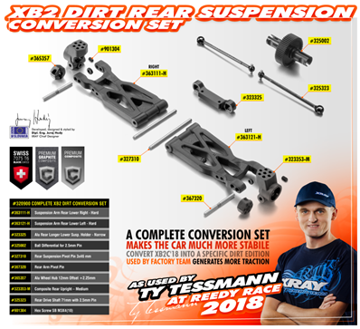Kit de conversion complet XB2 Dirt