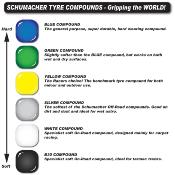 Pneus seul "SHARD" avant 4WD gomme Yellow  (2) SCHUMACHER