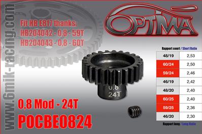 Pignon moteur acier module 0.8 OPTIMA