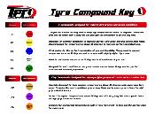 TABLEAU D'UTILISATION DES PNEUS T-pro