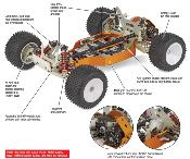 Truck Vintage RC10T 4WD KIT (voiture seule) TEAM ASSOCIATED