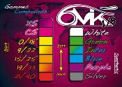 TABLEAU D'UTILISATION DES PNEUS 6MIK-RACING