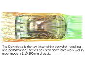 Carrosserie RS5 1/10 190mm Touring car EFRA4097 0.7mm (non peinte) BLITZ