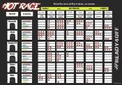 TABLEAU D'UTILISATION DES PNEUS HOT RACE