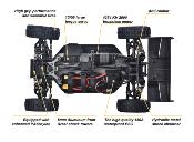 Buggy FOCUS 1/8e 4WD 6S 150 Amp RTR FS-RACING