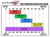 Pneus 1/8e Truggy Cactus Evo montés-collés sur jantes blanches (2) VP-PRO