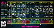 TABLEAU D'UTILISATION DES PNEUS 6MIK-RACING