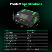 Chargeur iMars D1000 PLUS Smart Dual Channel AC 1000W (EU) GENS ACE