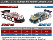 Carrosserie RS4 1/10 190mm Touring car EFRA4097 0.7mm (non peinte) BLITZ