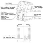 Chargeur T100 AC DUO 2-4S 5A 2x50W SKY-RC