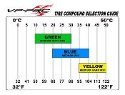 Pneus 1/8e TT montés-collés sur jantes "Mad Runner Evo" (gomme synthétique) VP-PRO